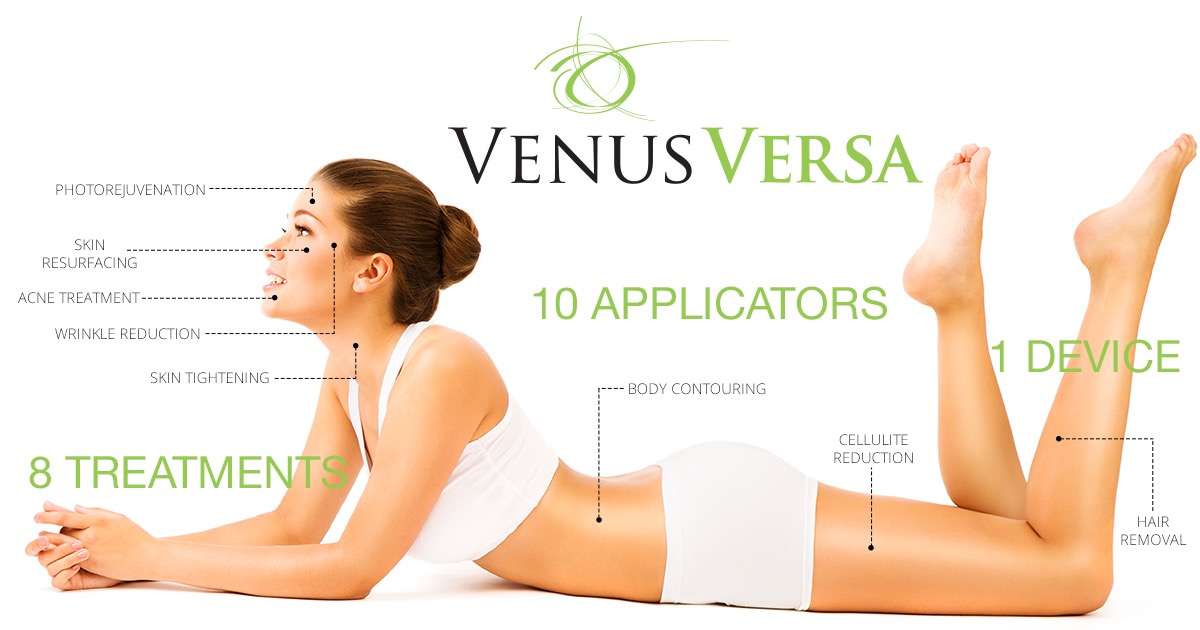 Venus Versa Model